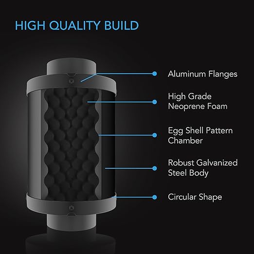 AC Infinity Inline Duct Fan Silencer, 8" Noise Reduction Muffler Blower Silencer for Indoor Hydroponics Grow Tent Ventilation Systems