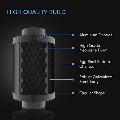 AC Infinity Inline Duct Fan Silencer, 4" Noise Reduction Muffler Blower Silencer for Indoor Hydroponics Grow Tent Ventilation Systems