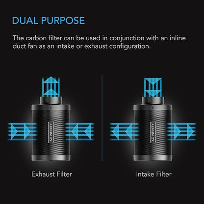 AC Infinity Air Carbon Filter 8" with Premium Australian Virgin Charcoal, for Inline Duct Fan, Odor Control, Hydroponics, Grow Rooms