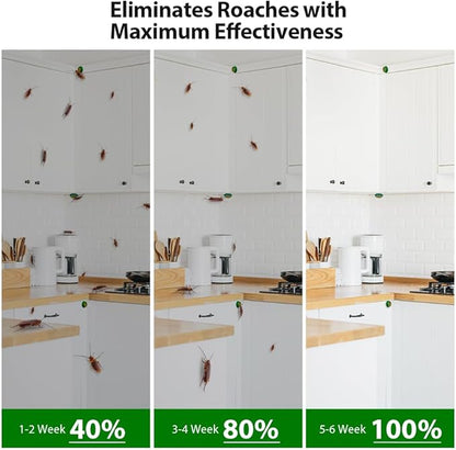 12 Pack Roach Killer Indoor Infestation Roaches Gel Bait Stations, Powerful Cockroach Killer Indoor Home for Roach Infestation, Long-Lasting & Effective Cockroach Gel Bait, Easy to Use & No Mess