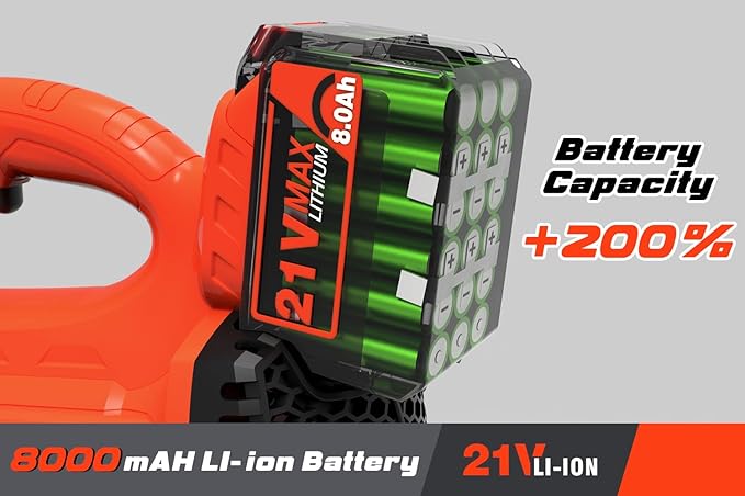 Blütezeit Cordless Leaf Blower with 21V 8.0Ah Battery and Charger, Battery Powered Electric Leaf Blower 400CFM 150MPH with 6 Variable Speeds, Lightweight for Lawn Care & Yards