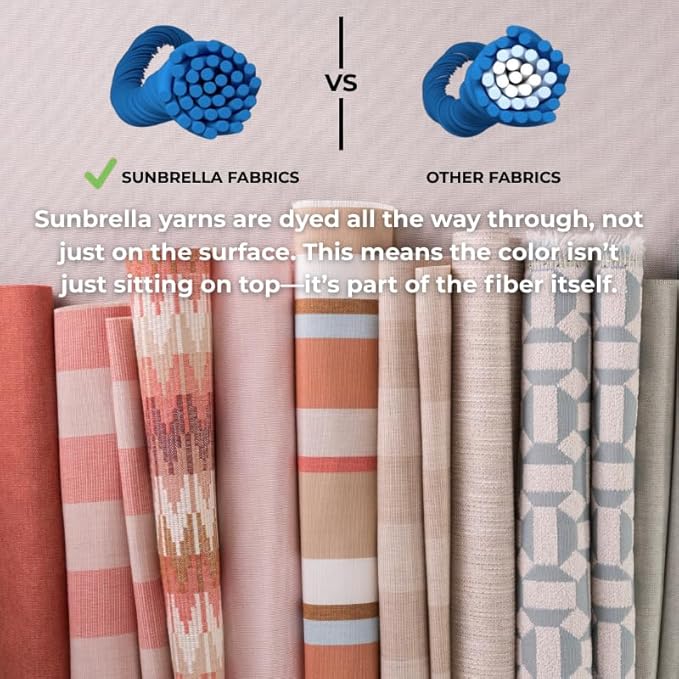 RSH DECOR: Sunbrella Square Throw Pillows Set of 2 | 17" x 17" | Water and Fade-Resistant Performance Fabric | Outdoor Pillow Covers with Down-Alternative Inserts | Maxim Heather Beige