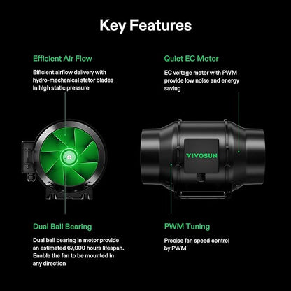 VIVOSUN Smart Air Filtration PRO G6 Kit 6", AeroZesh G6 Inline Duct Fan w/GrowHub E42A Temp. Humidity WiFi-Controller, Carbon Filter & Ducting, Cooling & Ventilation System for Grow Tent, Hydroponics