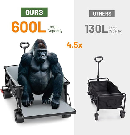 TIMBER RIDGE 600L Beast Wagon 26" W Extra Wide All Terrain Folding w/Big Wheels, Cargo Net & Tailgate, 26" W and 55.25" L, Capacity and 400lbs Heavy Duty Collapsible Portable Cart, Grey