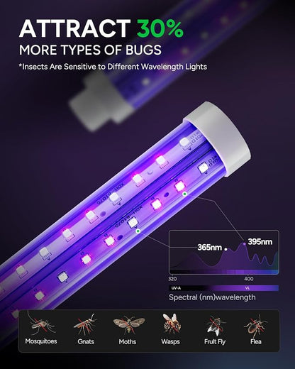 Buzbug LED Bug Zapper Indoor Outdoor, 10 Years Lifespan, 6.5ft Power Cord, IPX4 Waterproof, High-Voltage, Mosquito Zapper, Fruit Fly Mosquito Moth Gnat Trap Killer Zapper -MO008C (White)