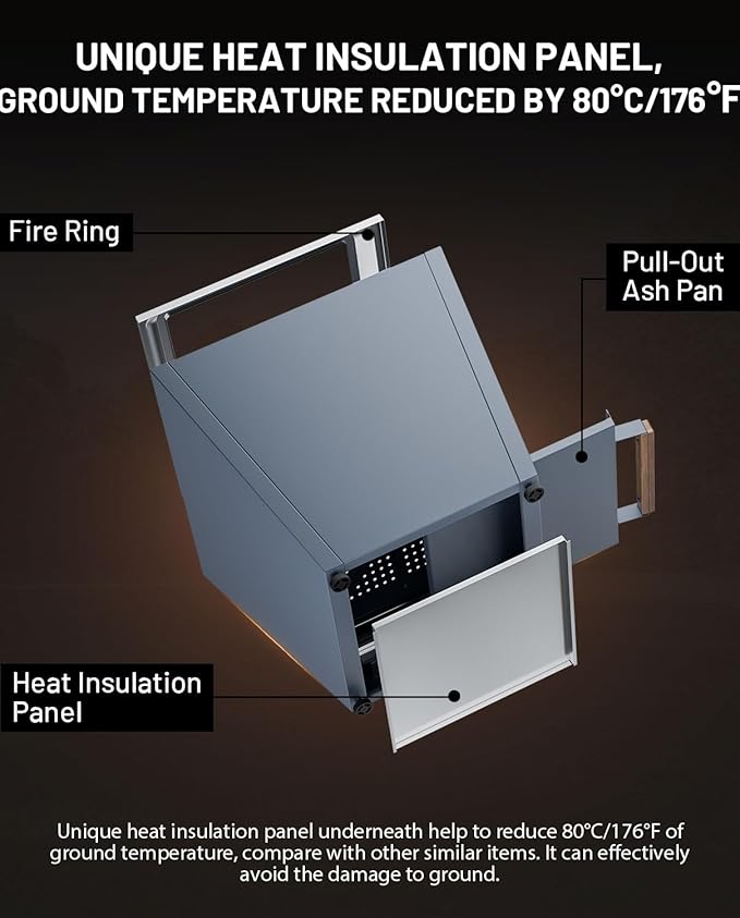LEGACY HEATING Smokeless Fire Pit, Portable Outdoor Firepits 20 inch, Carry Handle for Backyard Patio Camping Bonfire, Stainless Steel, Ideal for 4-8 People, 32.19 lbs, Blue, Cyberpit One