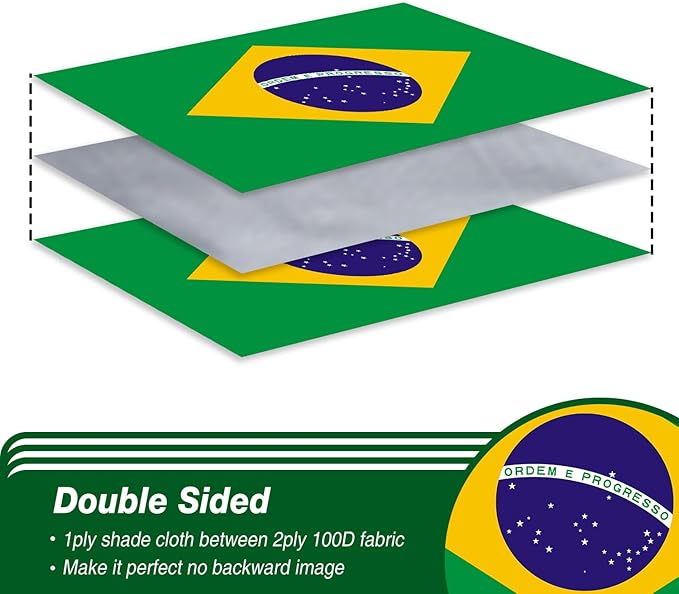 Brazil Brazilian Flag 3x5 ft Outdoor, Double Sided 3 Ply Heavy Duty Brazil National Country Flag, 100% Quality Polyester Brazilian Banner with Brass Grommets 4 Rows Stitches