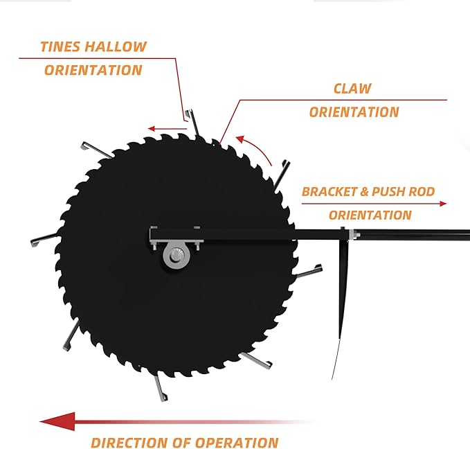 Patented Rolling Lawn Coring Aerator Yard Grass Pulling Plugs Manual Aeration Tool Push Roller Rotary Compacted Garden Soil Loosening