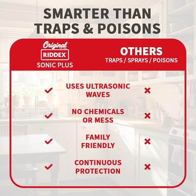 Riddex Sonic Plus Ultrasonic Pest Repeller, Plugs in with extra Outlets Indoor Use - Insect Repellent - Bug Repellents for Home Defense - Protect Against Rodents & Insects, Chemical Free(9 Pack White)