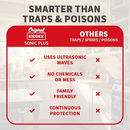 Riddex Sonic Plus Ultrasonic Pest Repeller, Plugs in with extra Outlets Indoor Use - Insect Repellent - Bug Repellents for Home Defense - Protect Against Rodents & Insects, Chemical Free(9 Pack White)