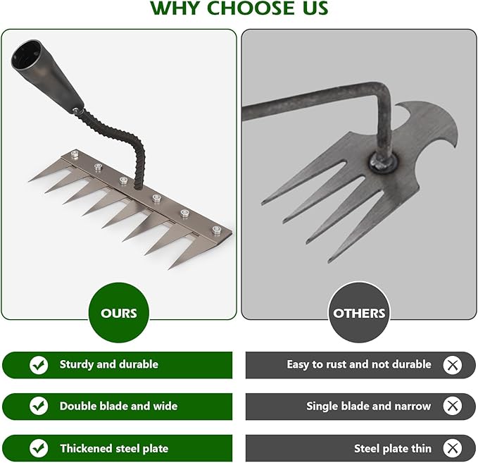 Iron Weeding Rake 2.0, New 5/6/7/8 Teeth Carbon Steel Garden Weeder Rakes, Weeder Puller Tool for Yard Lawn and Garden, Heavy Duty Metal Rake for Lawn, Flower Beds & Soil Aeration (7 Teeth)