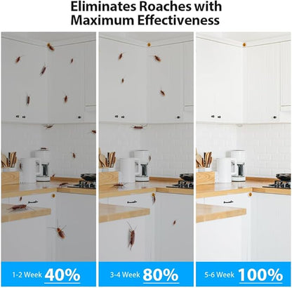 36 Pack Roach Killer Indoor Infestation Roaches Gel Bait Stations, Powerful Cockroach Killer Indoor Home for Roach Infestation, Long-Lasting & Effective Cockroach Gel Bait, Easy to Use & No Mess