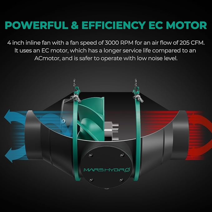 MARS HYDRO 4 Inch Inline Duct Fan with Temp Controller, Exhaust Fan for Grow Tents, Hydroponics