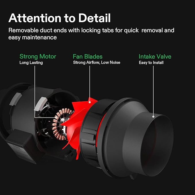 VIVOSUN Ventilation Kit Inline Duct Fan with Variable Speed Controller and Carbon Filter Odor Control System