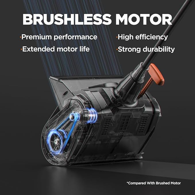 Litheli 40V Cordless Snow Shovel, 13'' Brushless Electric Snow Blower with 2X2.5 Ah Batteries Included, Lightweight Battery-Powered Snow Thrower for Driveway & Sidewalk