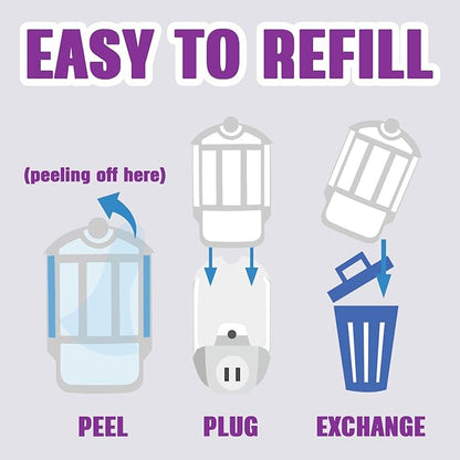 12 Pack Refill Cartridge Kit Replacement, Compatible with ZEVO Plug-in Light M364A and Max (12 Pack Refill)