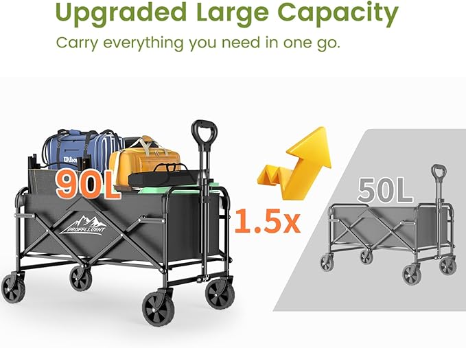 Collapsible Wagon Cart with 5" Removable 360° Swivel Wheels & Handle Adjustable, 220lbs Capacity， Waterproof 600D Oxford Fabric & MDF Base, All-Terrain Portable Utility Cart for Shopping, Garden， Pet