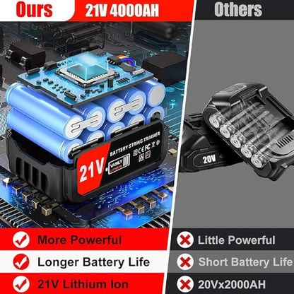 4 in 1 iToolMax Cordless Grass Trimmer, Electric Weed Wacker Cordless, Weed Eater Battery Powered with 2 Batteries, Brush Cutter & Grass Trimmer & Lawn Edger & Four-wheel Assist with 3 Types of Blades