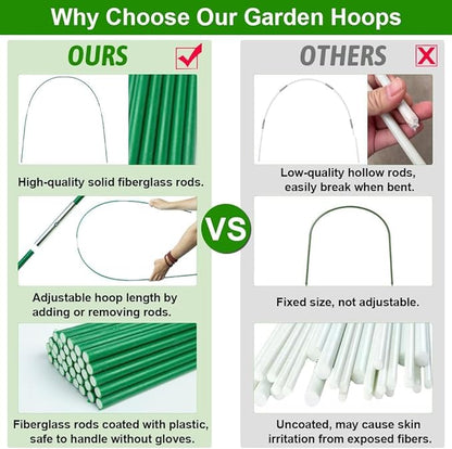 Garden Hoops for Raised Bed, 36 PCS Greenhouse Hoops 6 Sets of 8.5 FT Long Garden Arch Greenhouse Frame Rust-Free Fiberglass Garden Hoops for Row Cover Netting Shade Cloth