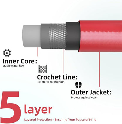 Solution4Patio Leader Red Garden Hose 3/4 in. x 25 ft. -Heavy Duty Durable Flexible Lightweight Water Pipe -Brass Aluminum Ends for Household & Commercial -Kink Free, No Leaking, Male/Female Fittings