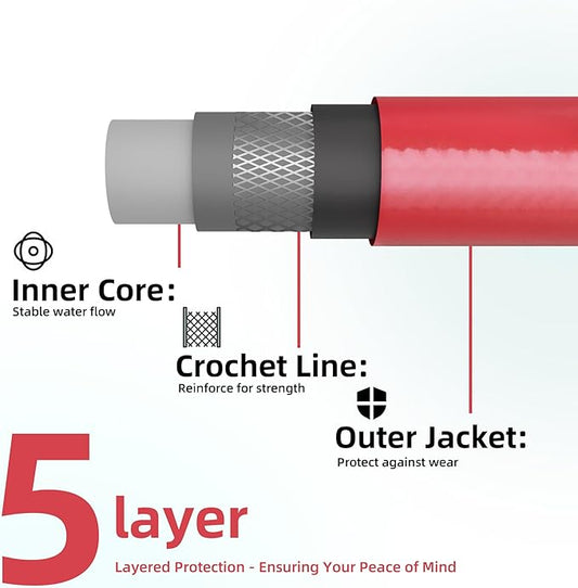 Solution4Patio Leader Red Garden Hose 3/4 in. x 25 ft. -Heavy Duty Durable Flexible Lightweight Water Pipe -Brass Aluminum Ends for Household & Commercial -Kink Free, No Leaking, Male/Female Fittings