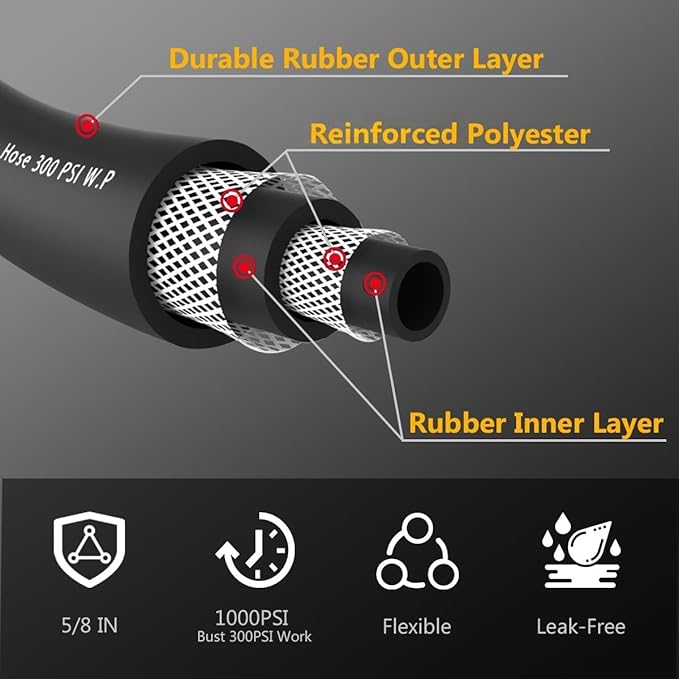 Leader Garden Hose 10ft x 5/8", Heavy Duty Short Water Hose, Female to Female Fittings, Five Layered Braiding for Durability, 1000PSI Burst, 200PSI Working (Black)