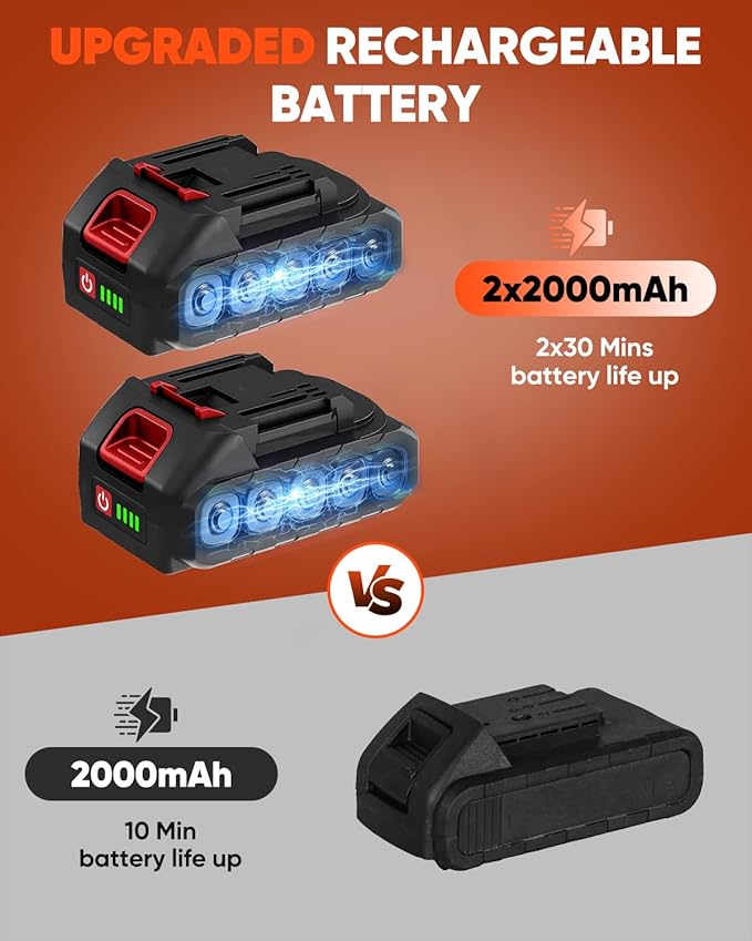 Saker 22V Cordless Electric Garden Tiller Cultivator, Rototiller for Gardening with 3 Adjustable Speed, 9-Inch Tilling Width, 6.3-Inch Depth for Soil Preparation, Weeding, and Gardening SK-TC18A