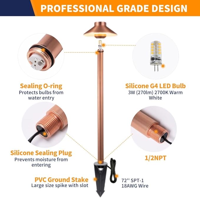 Gardenreet LED Brass Copper Landscape Path Lights(Hat), Waterproof Outdoor 12V Low Voltage for Walkway Driveway Garden Yard with Ground Stake with 3W 2700K G4 Bulb(6 Pack)