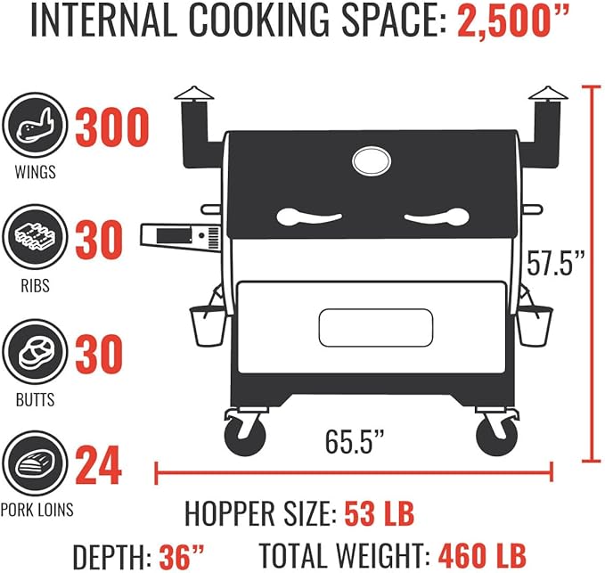 recteq RT-2500 BFG Pellet Smoker Grill, Wi-Fi-Enabled Outdoor Grills & Smokers, Electric Pellet Grill with 2500 Sq In Cook Space, RT-2500 BFG + Cover