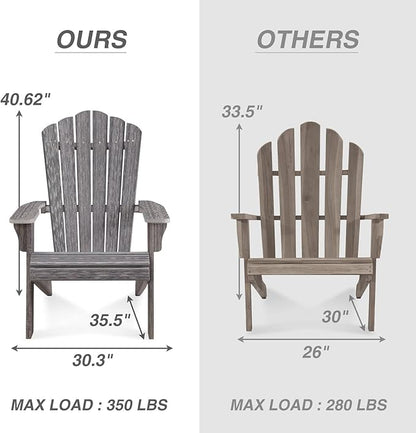 Adirondack Chair Outdoor, Oversized Patio Chair Poly Lumber, Weather Resistant & Heavy Duty, Fire Pits Chair for Porch, Poolside, Lawn, Backyard and Garden, 350lbs Capacity (Grey)