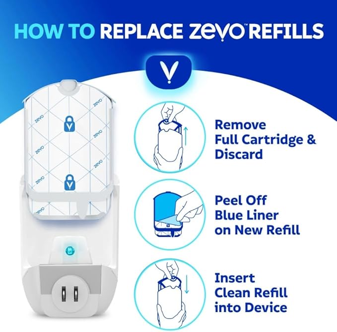 Zevo Flying Insect Trap Refill Cartridges | Continuous Indoor Protection Against Flying Insects | 4 Refills Cartridges