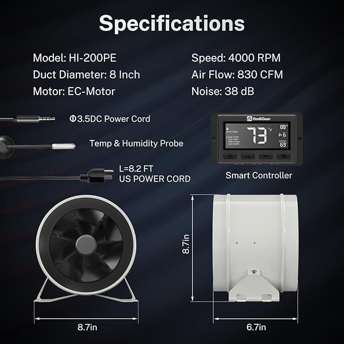 Hon&Guan PRO 8 Inch Inline Duct Fan - 830 CFM with Quiet EC Motor & Temperature Humidity Smart Controller, Ventilation Exhaust Fan for Heating Cooling, Grow Tents, Hydroponics (White&Black)