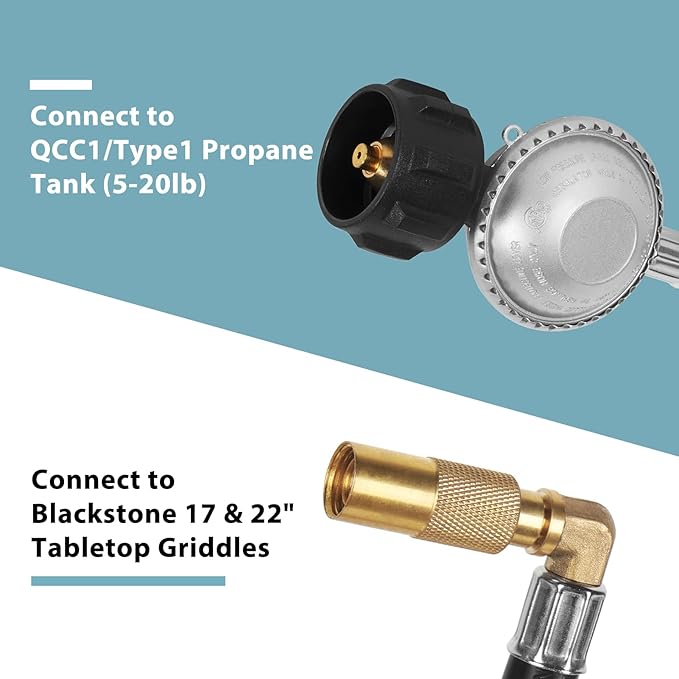 SHINESTAR 5 Feet Propane Regulator Hose for Blackstone 17 & 22 Inch Flat Top Griddle, Connect to Large Propane Tank