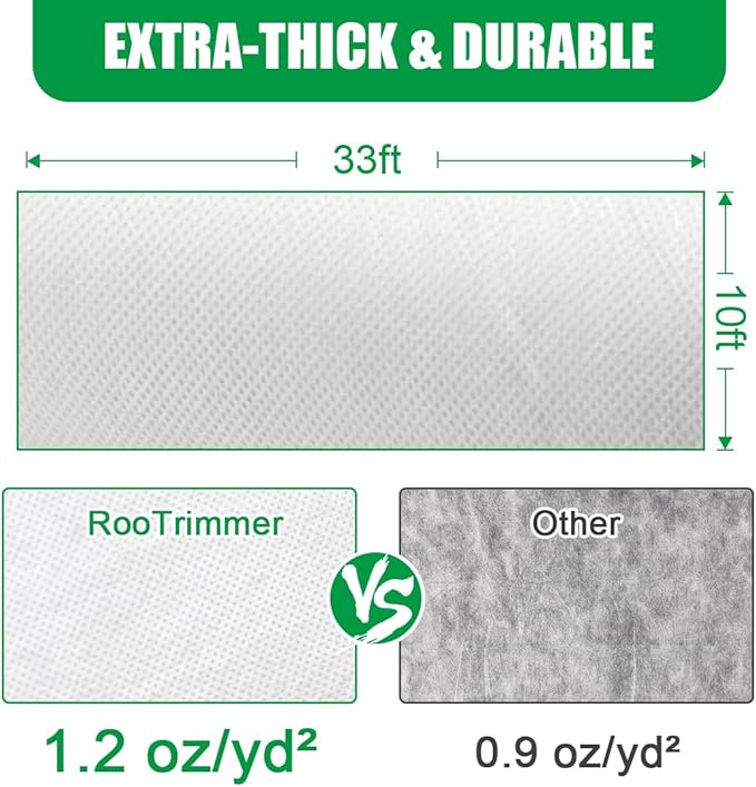 Plant Covers 10Ft x 33Ft, Plant Protectors from Animals, Garden Floating Row Covers for Raised Beds/Vegetables, Insect/Sun/Pest Protection (1.2 oz/yd², White)