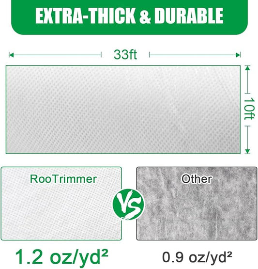 Plant Covers 10Ft x 33Ft, Plant Protectors from Animals, Garden Floating Row Covers for Raised Beds/Vegetables, Insect/Sun/Pest Protection (1.2 oz/yd², White)