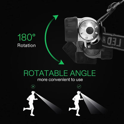 VIVOSUN 19-Bulb High Intensity LED Green Light Grow Room Headlight