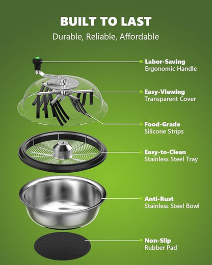 16 Inch Bud Leaf Bowl Trimmer, 16" Trim Bowl with Clear Visibility Dome and Sharp Stainless Steel Blades, for Twist Spin Cutting Buds, Flowers, Leaves, Hydroponics Plants