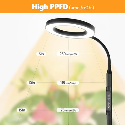 20W Indoor Plant Grow Light with Embedded Controller, Red Blue Warm Full Spectrum 95 LED Bulbs, Adjustable Height,Auto Timer,Dimmable Halo Growing Stand Lmap for Tall Large Small Plant Growth