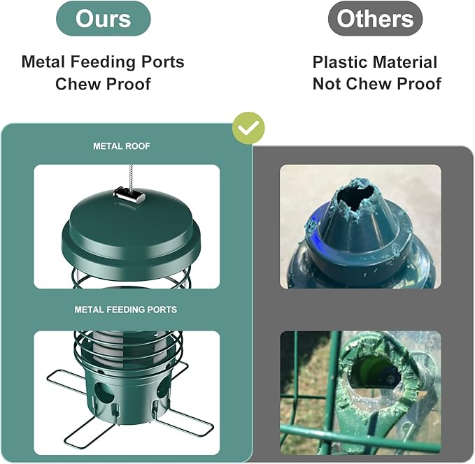 LCSEVEN Bird Feeder for Outdoors Squirrel Proof Bird Feeders for Outside Hanging, Metal Wild Bird Seed Feeders for Bluebird, Cardinal, Finch, Sparrow, Blue Jay, 4 Ports, Chew-Proof, Weather-Resistant