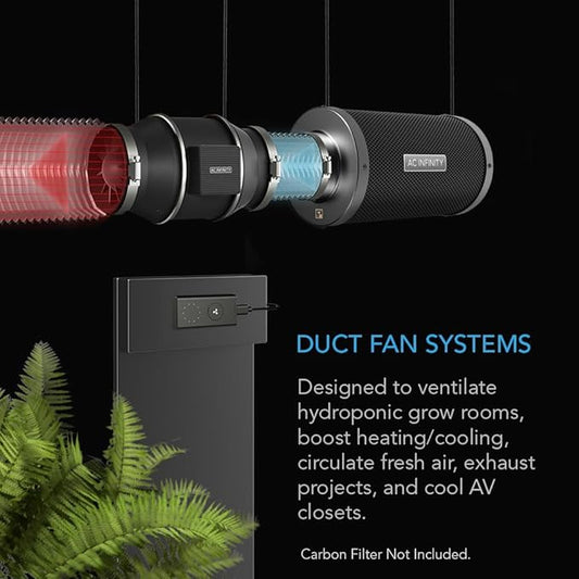 AC Infinity CLOUDLINE PRO S4, Quiet 4” Inline Duct Fan with Speed Controller – EC Motor Ventilation Exhaust Fan for Heating Cooling Booster, Grow Tents, Hydroponics