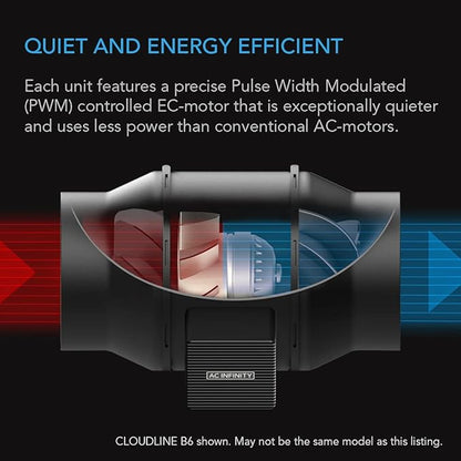 AC Infinity CLOUDLINE A6, Quiet 6” Inline Duct Fan with Speed Controller, EC Motor - Ventilation Exhaust Fan for Heating Cooling Booster, Grow Tents, Hydroponics