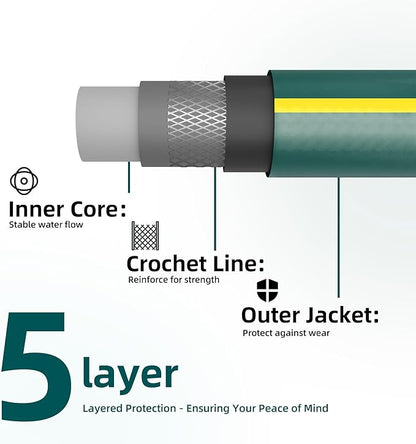 Solution4Patio Long Leader Green Garden Hose 5/8 in. x 50 ft. -Kink Free, No Leaking, Male/Female Fittings -Heavy Duty Durable Flexible Lightweight Water Pipe -Brass Aluminum Ends for Household & Yard