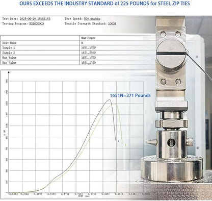 HS Metal Zip Ties Stainless Steel Cable Tie 11.8 Inch (100 Pack) Extra Heavy Duty Self-Locking Strap Ties 225 Lbs Perfect for Exhaust,Fence Outdoor,Automotive