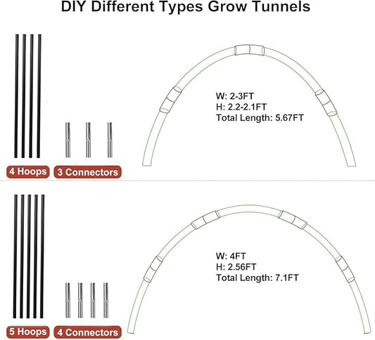 Greenhouse Hoops Grow Tunnel, 5 Sets of 7FT Garden Hoops for Raised Beds, Rust-Proof Fiberglass Frame for Garden Netting, Greenhouse Kit, Plant Shade Cloth, Plant Row Cover, 25 pcs