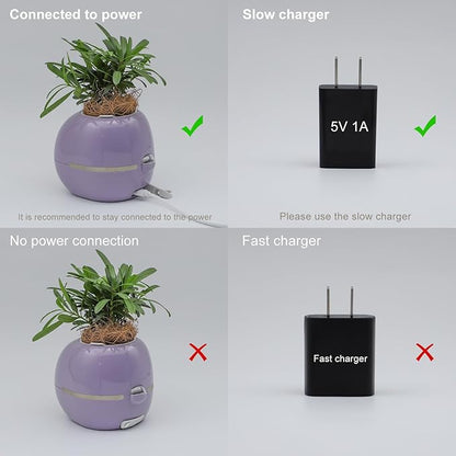 Smart Pet Planter, Smart Plant Pot, With Artificial Intelligence, Time Weather Display, And Multiple Expressions Animation,Lovely Plant Companion, For Desktop Decoration, Gifts,Plant-Free (White)