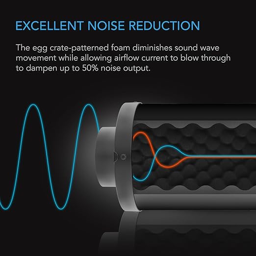 AC Infinity Inline Duct Fan Silencer, 8" Noise Reduction Muffler Blower Silencer for Indoor Hydroponics Grow Tent Ventilation Systems