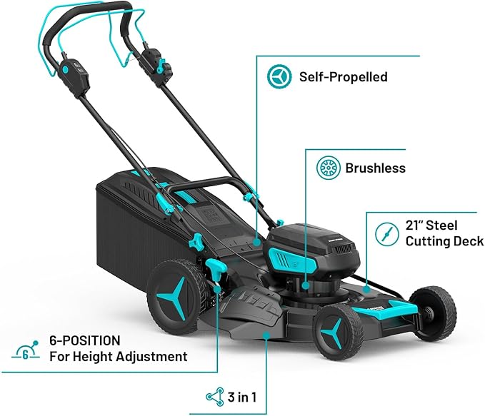 2 * 20V 21 inch Self-Propelled Lawn Mower Cordless, 3-in-1 Brushless Electric Lawn Mower with 6-Position Cutting Height Adjustment, 2 * 8.0Ah Battery & Dual Charger Included