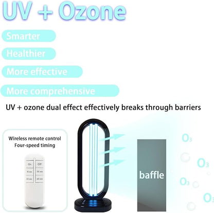 2025 New UV Light - Uv Lamp for Bedbugs, Uv Bed Bugs, UV Lamp with 4- Speed Timing and Remote Control (Black)