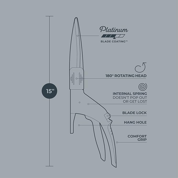 Woodland Tools Heavy Duty Rotating Grass Shears – 180 Degree Pivoting Head, Non Stick Steel Blades, Ergonomic Grip, Manual Grass Clippers for Trimming Around Beds, Walkways, and Edges