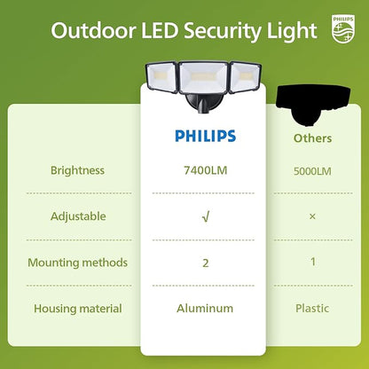 Philips 72W 7400LM LED Flood Lights Outdoor, Switch Controlled Aluminum Security Lights, 3 Adjustable Heads, Wall Mount, 5000K Daylight, Waterproof for Yard, Garage